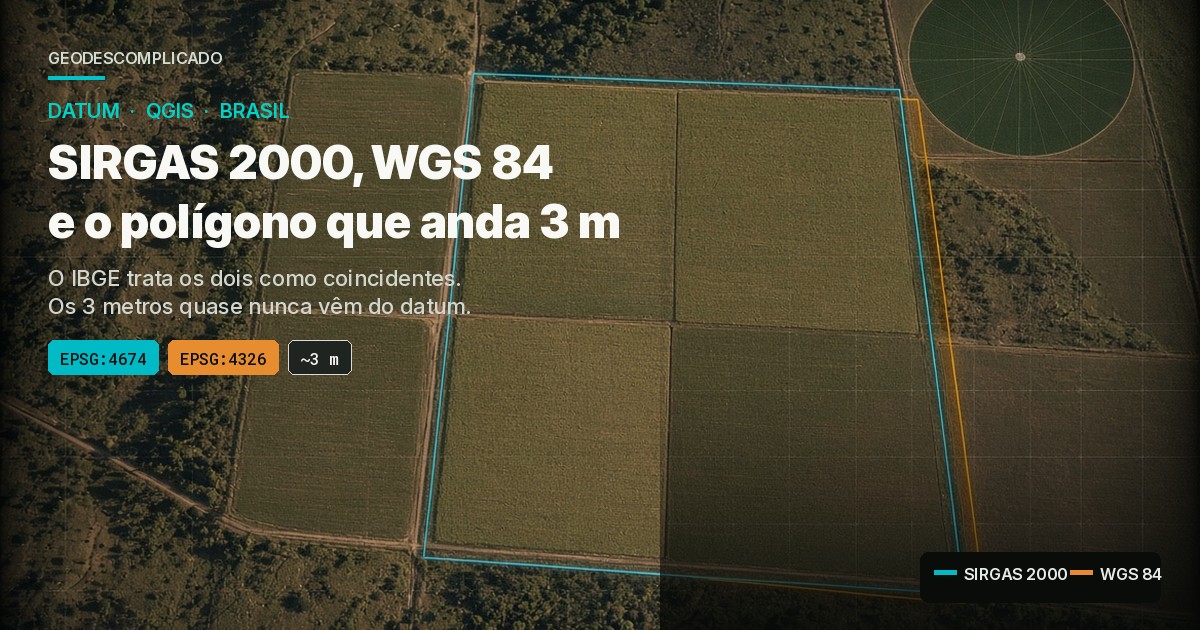 SIRGAS 2000, WGS 84 e o polígono que anda 3 metros